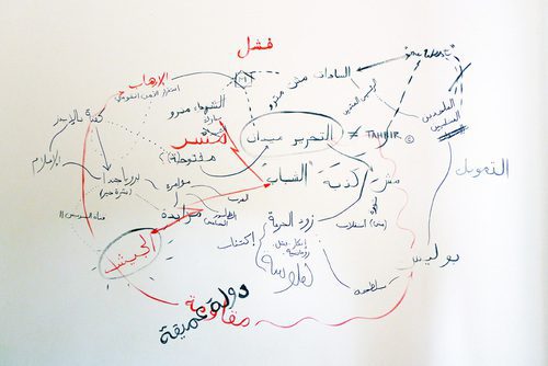 Adelita Husni-Bey – White Paper: The Land