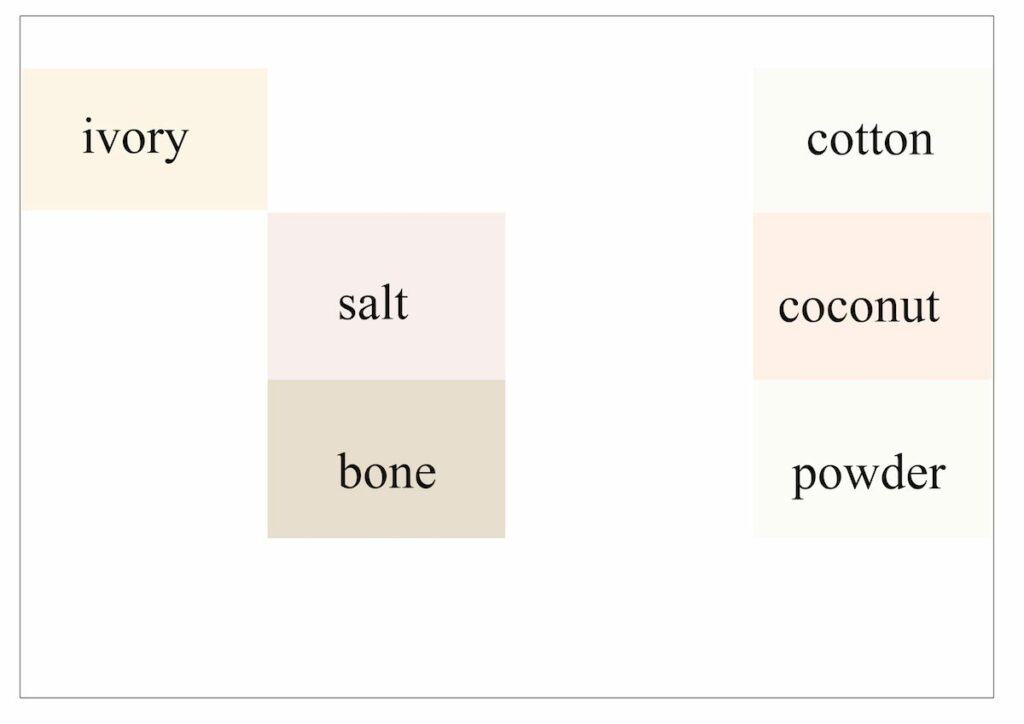 Measuring Blackness, 2015, Maputo, Courtesy of the Artist