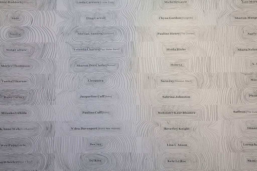 Cover picture: Sonia Boyce, Devotional Wallpaper (detail), 2008 to present. Courtesy the artist.