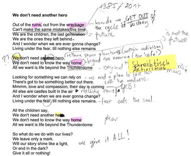 We Don’t Need Another Hero by Tina Turner, 1985. Featured on the soundtrack of the film Mad Max Beyond Thunderdome, 1985. Words and music by Graham Lyle and Terry Britten. © 1985 WB MUSIC CORP. & GOOD-SINGLE-LTD. Courtesy: Neue Welt Musikverlag GmbH/BMG Rights Management (UK) Limited. All rights reserved. International copyright secured.